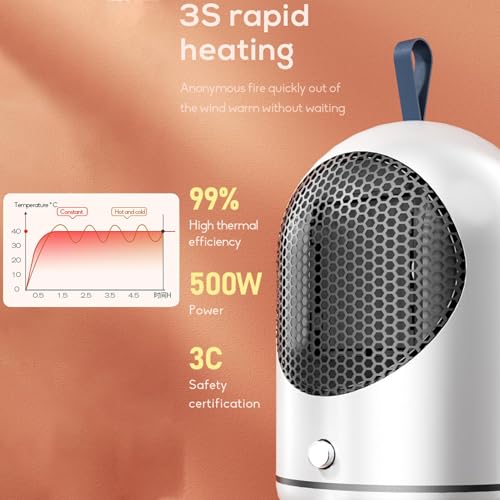 Ventilateur de chauffage petite pièce et mini chauffage électrique multifonctionnel