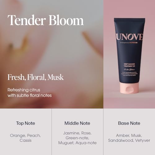 UNOVE Deep Damage Treatment Ex - Protein Hair Treatment & Hair Mask for Damaged Hair | Deep Conditioning & Keratin Hair Mask for Dry, Frizzy Hair | Korean Hair Care | Tender Bloom, 7 fl oz - Image 4