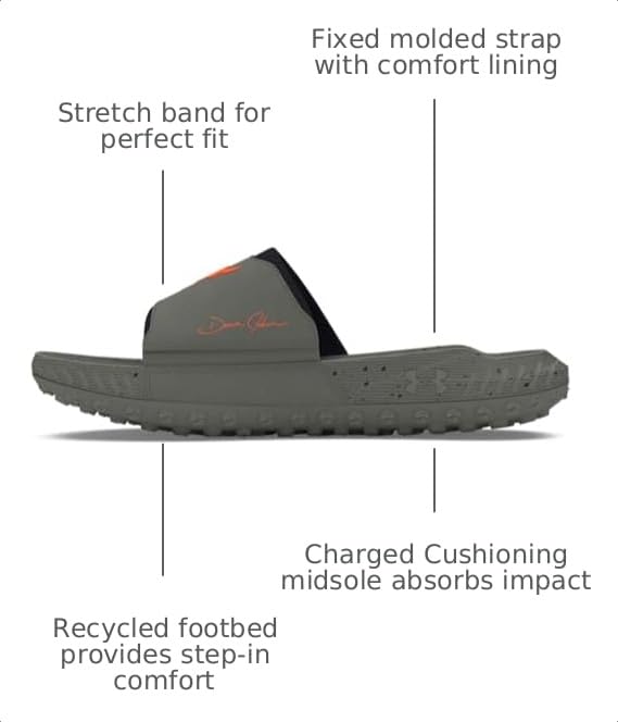Image of Under Armour Unisex Adult Project Rock 3 Slides
