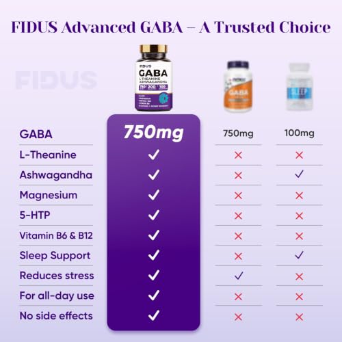 Fidus GABA Sleep Aid Blend