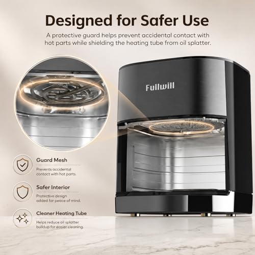 Image of Fullwill 6Qt Air Fryer with Window, Dual Heating, 14-in-1 /12 Presets (Wings, Steak, Fries, Pizza), 392F, 1700W, Nonstick & Dishwasher-Safe Basket, PFOA-Free, Oil-Free Fast Cooking