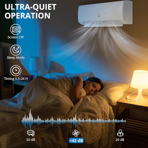 Image of 23,000 BTU Ductless Mini Split AC & Heat Pump, 230V, Energy Efficient Inverter with WiFi Control, R32 Refrigerant, Ultra-Quiet, Cools /Heats Up to 1,500 Sq.ft, 7 Modes, Pro Install Kit Included