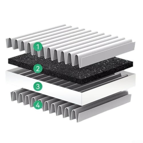 Paquete de 2 filtros de aire HEPA para impresoras 3D Flashforge