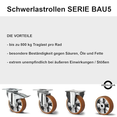 Abrollwerk Schwerlast Lenkrolle 200mm, 700kg Traglast, Premium Transportrolle mit Aluminiumfelge & Doppelkugellager, Gesamthöhe 254mm, Anschraubplatte, Schwerlastrolle ohne Bremse - robust & langlebig