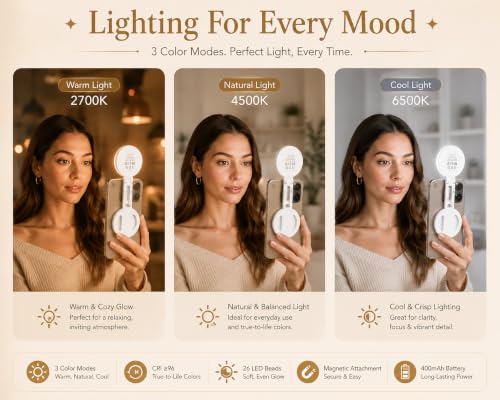 Image of Magnetic Selfie Light for Phone with 180 Rotation - Mag Safe Compatible with Adhesive Metal Ring for Android, 3 Color Modes for Reels, Video Calls, Live Streaming & Content Creation (White)