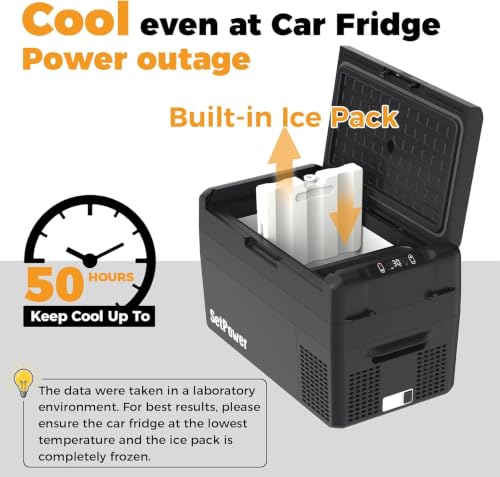Image of Setpower Electric Cooler Car Refrigerator 12V Fridge Portable Freezer