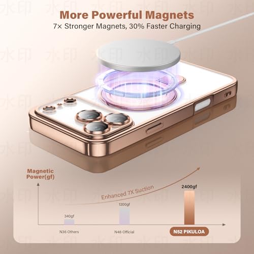 PIKULOA Case for iPhone 17 Pro with Invisible Magnetic Stand, Gold by PIKULOA - Used condition - Image 5