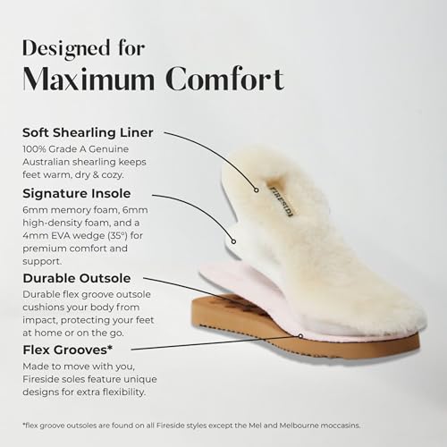 Image of Fireside by Dearfoams womens Sydney Genuine Shearling Scuff