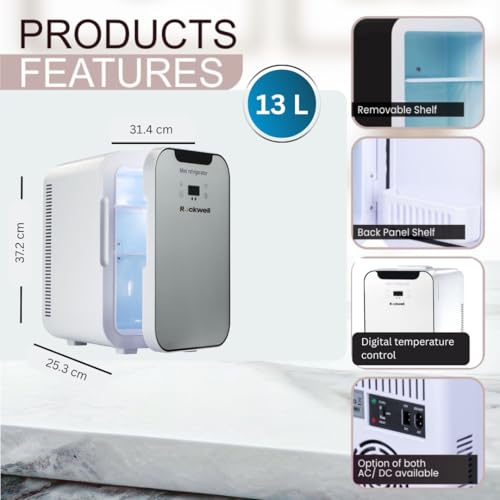 Product Variant View