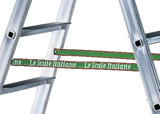 Facal Scale Facal Dupla