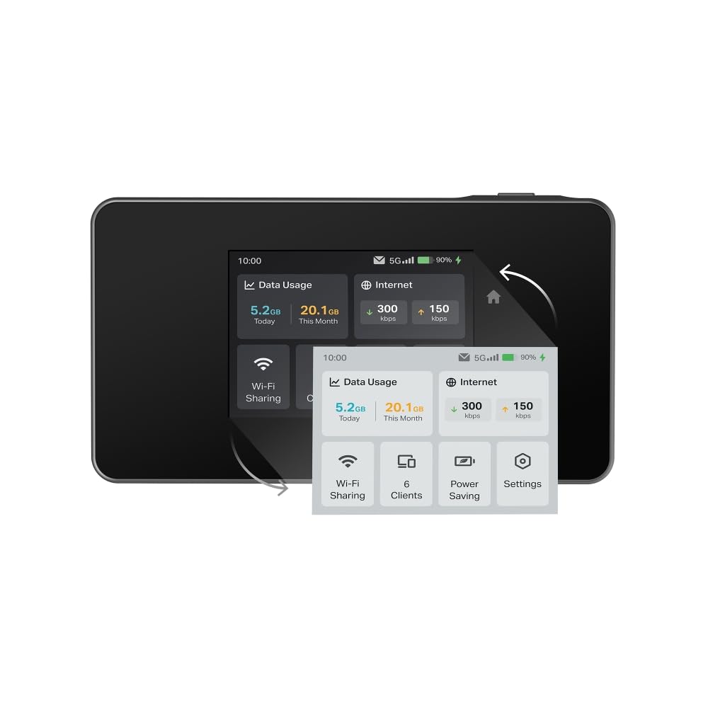 TP-Link M8550 Routeur Mobile 5G Tri-Band, WiFi 6E AXE3600, Jusqu’à 3.4 Gbps, 32 Appareils, Batterie 4680 mAh, Antenna Ports, Écran Tactile, déverrouillé Toutes Les Nano SIM, USB-C, 1 WAN/LAN Gigabit