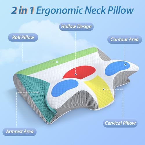 Reviews y listado de Almohada ortopedica para el cuello Top cinco. 2 Reviews y listado de Almohada ortopedica para el cuello Top cinco. 2