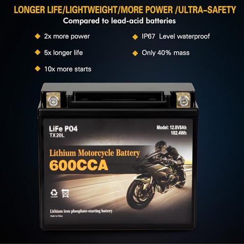 Image of Autocessking YTX20L-BS Lithium Motorcycle Battery, Group 20