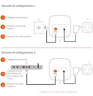 Gigaset PURE 120A Duo - Due cordless con Segreteria - Display Illuminato, Nero Antracite [Compatibile in IT, DE, FR, NL, BE, CHE, AUT]