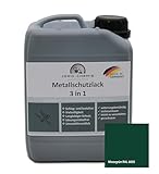 JOWO-CHEMIE