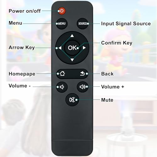 Image of Replacement mini Projector Remote Compatible with Wimius S27 Mini Projector Remote Control (S27Remote Control)
