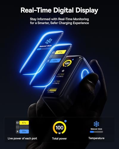 Baseus Picogo 100W GaN Charger (3-Port, Smart Display) — view 3