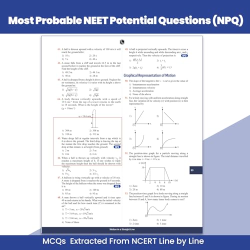 Image of PW Objective NCERT Punch 5.0 Physics, Chemistry and Biology Combo Set of 3 Books l Updated with Most Probable NEET Potential Questions (NPQ) For End Time Preparation