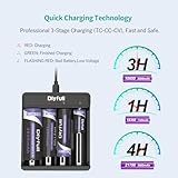 Dlyfull 18650 Battery Charger Rechargeable Batteries Charger for 3.7V Li-ion 26650 21700 16340(123A) 20700 18500 10340 10440 14500 17335 17670 Lithium Battery Charger 5V/2A Fast Charging - Image 3