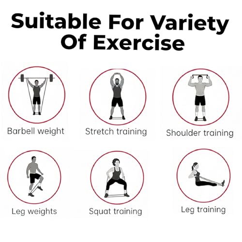 Image of Resistance Bands Set of 3 (Light to Heavy), Pull Up Bands for Unisex,Exercise Bands for Strength Training,Home Workout,Gym Fitness, Stretching,Mobility,Yoga, Crossfit & Physical Therapy