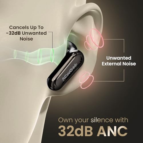 Image of DwOTS 717 PRO | ANC up to 32dB, 40HRS Playback, Fast Charging, Dual Pairing, Quad-mic ENC, Instant auto Connect, IPX5, Bluetooth v5.4, True Wireless Earbuds with mic (Dark Charcoal)