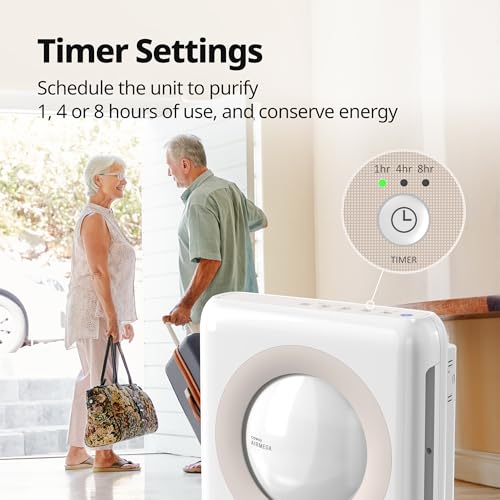 Coway Airmega AP-1512HH(W) True HEPA Purifier with Air Quality Monitoring, Auto, Timer, Filter Indicator, and Eco Mode, 16.8 x 18.3 x 9.7, White by Coway - Image 9