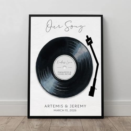 Custom Song Lyrics Wall Art, Personalized Anniversary Star Map