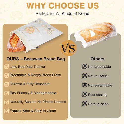 2-Pack Beeswax Bread Bag for Sourdough, Reusable XL Cotton Bread Bag for Homemade Bread, Sourdough Bag, Beeswax Bag with Date Tracker, Sourdough Bread Storage for Freshness, 17x13in by kortenlie - Image 5