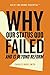 Why Our Status Quo Failed and Is Beyond Reform (An Of Two Minds Essential)
