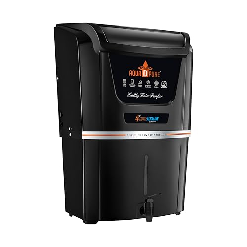 Product Variant View