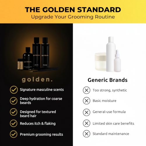 Vista 3 de Golden Grooming Co. — Kit Esencial de Cuidado de la Piel para Hombre, 6 Piezas