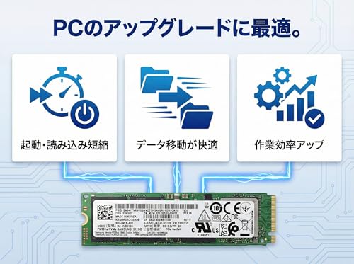 【整備済み品】Samsung SSD PM981a MZVLB256HBJQ 256GB NVMe M.2 2280 PCIe Gen3x4 読込最大3500MB/s 書込最大2900MB/s 内蔵SSD（970 EVO Plus OEM/バルク）