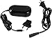 HQRP AC Adapter Compatible with Kodak EasyShare Z812 is, Z8612 is, Z885 C330 C340 C360 C533 C643 C875 CD40 CD43 CD703 KWS0325 C653 C663 C743 CD33 CX4210 Digital Camera Power Supply Cord Adaptor