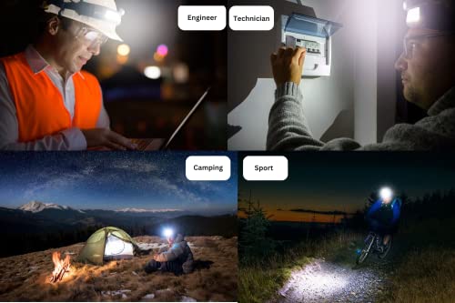 NextLED NT-6598 Multi-Function, Rechargeable Wide Beam Headlamp, Hard Hat Light/Spot/Safety Light, 3 Lights in 1, 500 Lumen, 210° Illumination, USB C Rechargeable Headlamp, Light Band Headlamp, IP-54 - Thumbnail 6