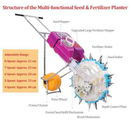 Sembradora Manual Multifuncional con 8 Ruedas de Siembra miniatura 2