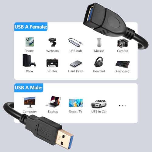 CERRXIAN Kabel przedłużający USB 3.0 1,2 m, spiralny męski na żeński 5V/2A, transfer danych 5G do telefonu, koncentratora, klawiatury, aparatu, dysku twardego
