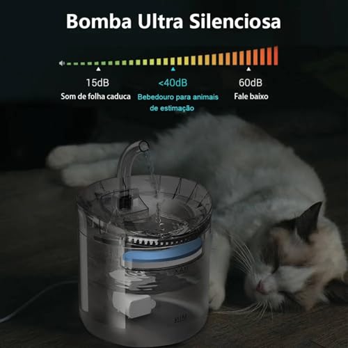 FINYQBET Bebedouro Automático Para Cães E Gatos - 1.8L Fonte de Água com Filtro, Bomba Ultrassilenci