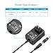 Belker 12V 3A 2.5A AC DC Power Adapter Supply Cord Wall Charger for 12 Volt Electronics - 3000mA Max.