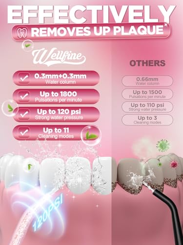 Water Dental Flosser Teeth Pick: Portable Cordless 4 Modes Flossers Pic 300ML Rechargeable Floss Pik Powerful IPX7 Waterproof Oral Irrigator for Cleaning Gum Care Braces Flossing for Home Travel Pink