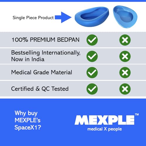 Image of MEXPLE SpaceX1 Bedpan for Elderly Men & Women | Durable & Heavy Duty PP Material | Nonstick Surface & Easy to Clean | For Hospital, Home Bedridden Adult Patient - Blue (1000ML)
