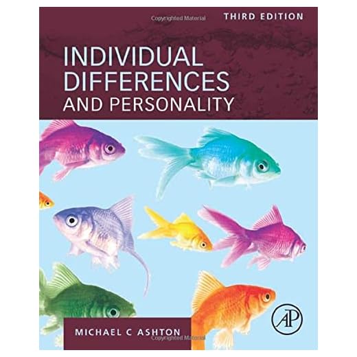 Individual Differences and Personality