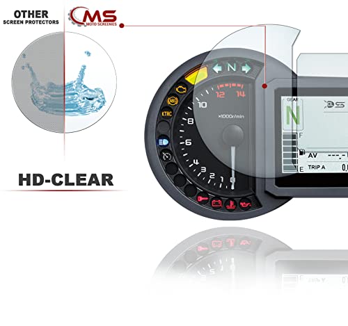 2 pezzi - Pellicola protettiva per display