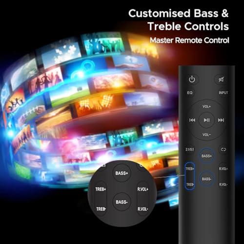 Image of BLACKSHEEP Compatible with Boat Soundbar and Speaker System Audio /Video System Remote Control, Easy Control for Volume, EQ, and Input Selection (Your Old Remote Must be Exactly Same)-Black