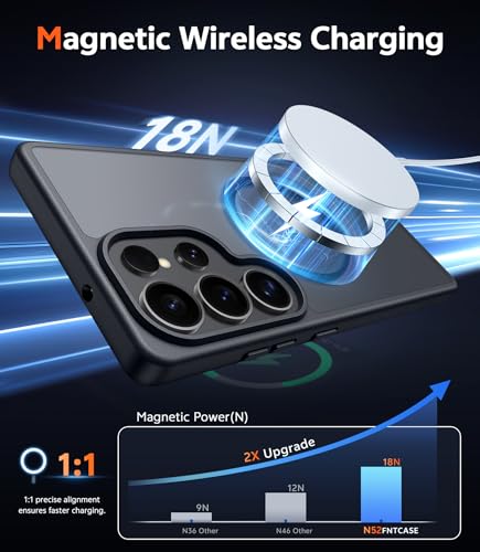 Image of FNTCASE for Samsung Galaxy S23-Ultra Case: Matte Magnetic Translucent Phone Cases Lens Protection Compatible with Magsafe Rugged Protective Cell Cover (C-Black)