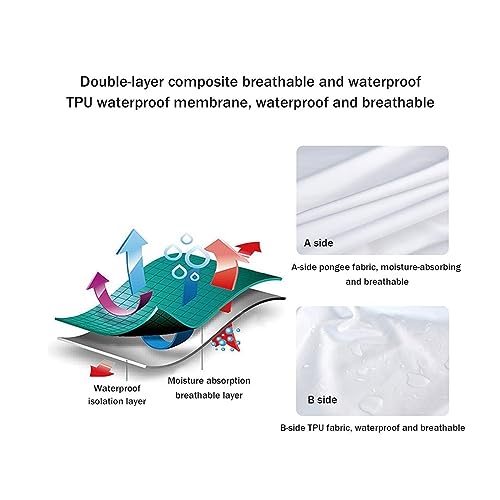 Protector impermeable para colchon transpirable de TPU con bolsillo profundo de 30cm PAHION 4
