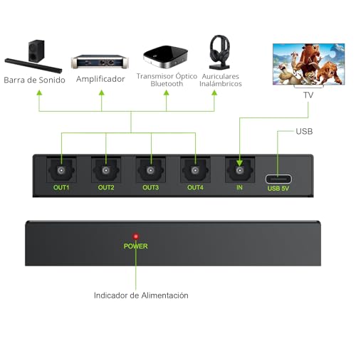 Miniatura 2 de Linkfor Splitter Óptico 1 Entrada 4 Salidas Divisor Óptico Spdif Toslink 1 In 4 Out 192 Khz Soporte De Digital Lpcm2.0 Dts Dolby-Ac3 Para Ps3 Blue-Ray Dvd Hdtv