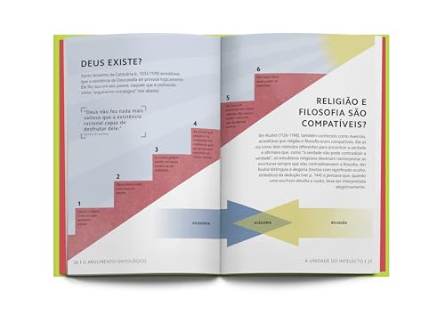 Simples – Filosofia Simples – Filosofia - Imagem 5