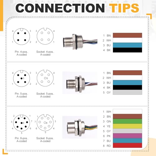 Conector eléctrico hembra M12 4 pines cable aviación 250V adaptador para sensor industrial 6