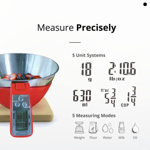 Fradel Digital Kitchen Food Scale With Bowl (Removable) And Measuring Cup - Stainless Steel, Backlight, 11Lbs Capacity - Cooking, Baking, Gym, Diet - Precise Measuring (Black) #TOP3