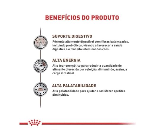 ROYAL CANIN Ração Royal Canin Canine Veterinary Diet Gastro Intestinal Para Cães Adultos Com Doenças